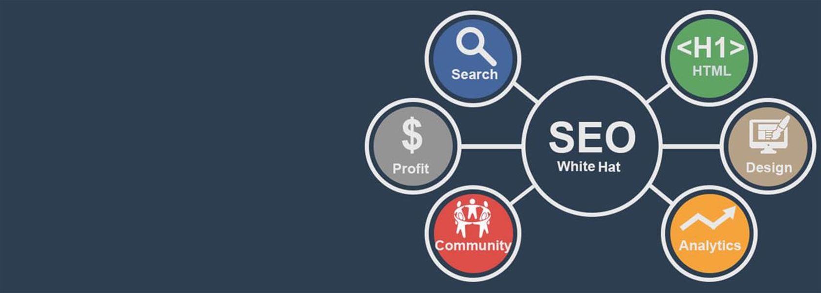 Hvad laver en SEO specialist?